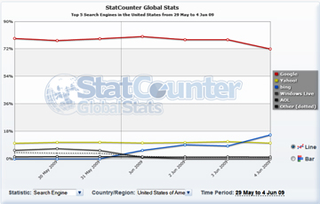 statcounter-bing.jpg statcounter-bing.jpg
