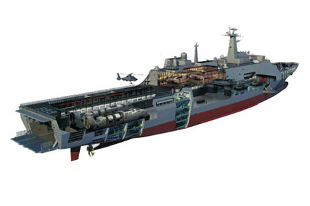 Bố trí lực lượng trong tàu đổ bộ Tĩnh Cương Sơn