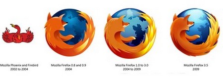 [Image: Firefox-10yo-5-dbe95.jpg]