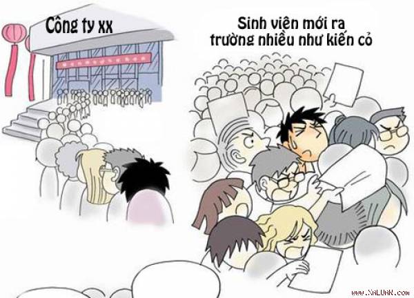 Một vài sẻ chia tới mọi các bạn đang tìm việc làm
Tâm sự về công việc làm chia sẻ đến với các bạn đang tìm việc