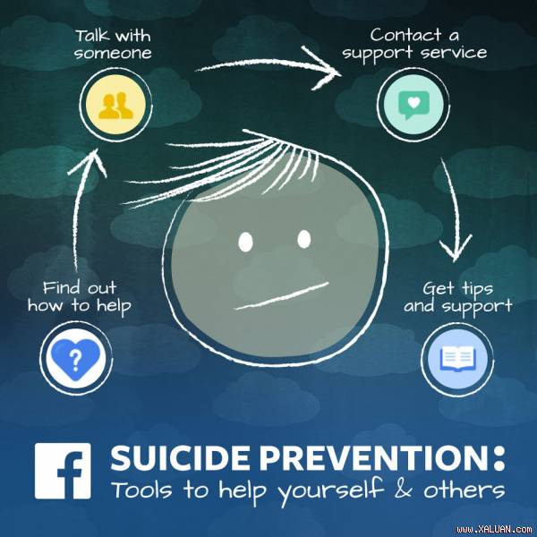 Công cụ của FB đưa ra những gợi ý hỗ trợ những người đang có dấu hiệu tự tử