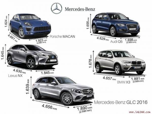 Lộ toàn bộ chi tiết Mercedes GLC ra mắt Việt Nam chiều nay