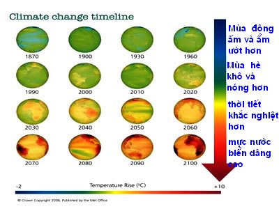 20779688_images1540095_climatechangetimeline_CMS01.jpg