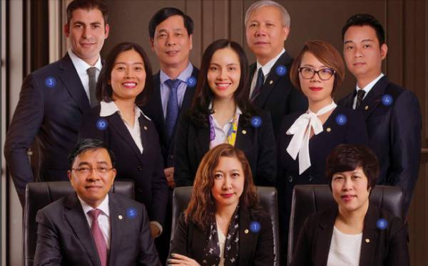 Ban Tổng giám đốc VinHomes trước khi thay đổi: Ông Phạm Thiếu Hoa (số 5) và bà Lưu Thị Ánh Xuân (số 1)