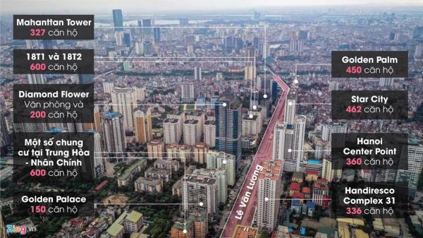 ‘Ngộp thở’ 40 tòa cao ốc trên tuyến đường 2 km ở Hà Nội