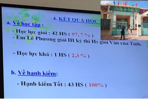Một lớp có 42/43 học sinh giỏi, kết quả chấm thẩm định chứng tỏ không có dấu hiệu bất thường