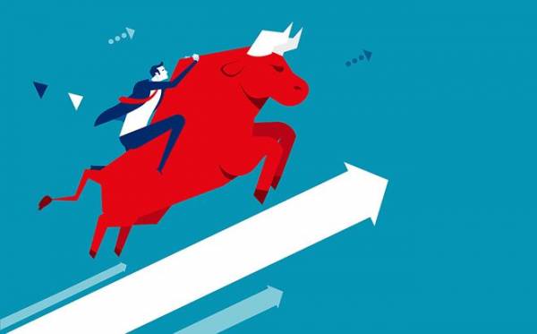 TA focus (phiên 12/6): Chưa có gì xấu để đáng lo ngại