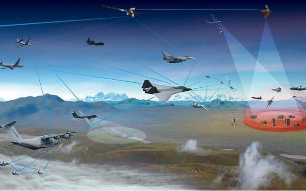 Công nghệ LTE AirNode thuộc chương trình liên lạc quân sự NFTS sẽ được ứng dụng cho FCAS. Ảnh: airbus.com.