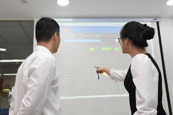 Thử thách bản lĩnh nhà đầu tư