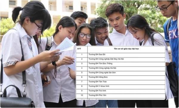 Nghệ An: Điều chưa biết về lớp học có 39/40 em đỗ đại học