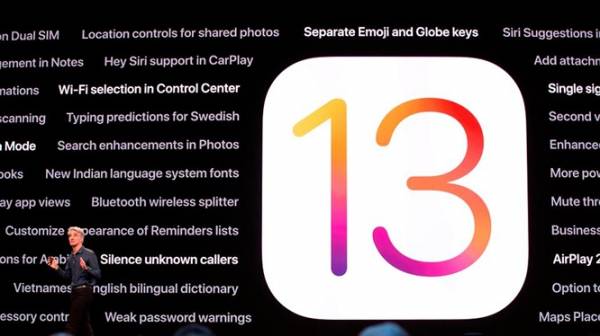 iOS 13 ra mắt cùng 5 tính năng bảo mật mới trên iPhone