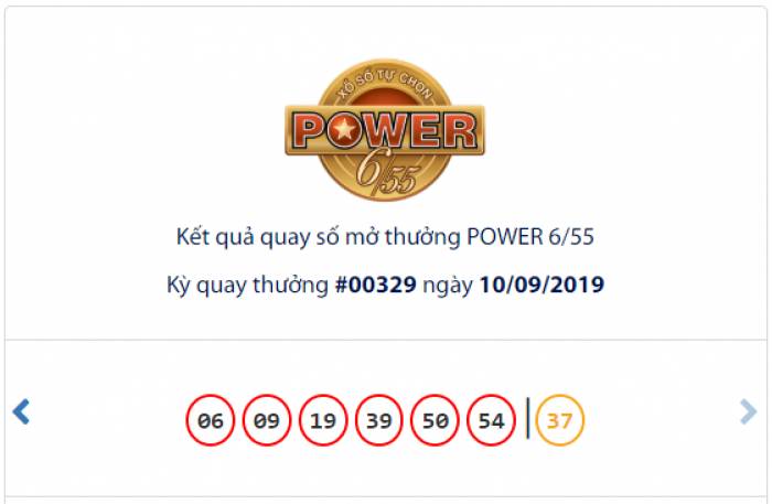 Xổ số Vietlott: Đã tìm ra địa chỉ phát hành tờ vé số trúng Jackpot 2 hơn 4,4 tỷ đồng