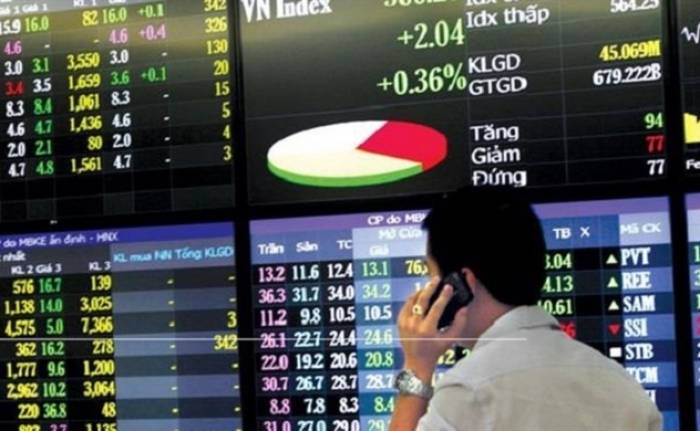 Thị trường chứng khoán Việt Nam vẫn chưa được FTSE Russell nâng hạng