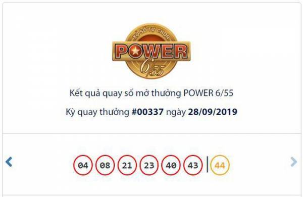Dãy số may mắn trong kỳ quay thưởng ngày 28/9. Ảnh: Vietlott