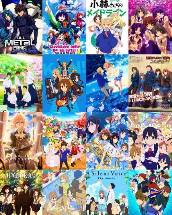Kyoto Animation – xưởng hoạt hình nổi tiếng của Nhật Bản sẽ chính thức trở lại …