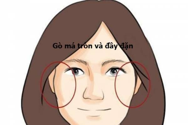 Phúc tướng người vợ, chồng nào cưới được phước đức 3 đời