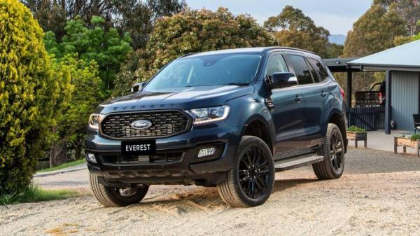 Ford Everest Sport 2020 vừa được ra mắt tại thị trường Thái Lan với giá 1,399 triệu baht (khoảng 1,076 tỷ đồng)