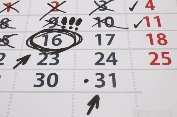 Đã quá ngày dự kiến sinh mà bé vẫn chưa chào đời, mẹ hãy cố gắng chờ đến thời điểm này