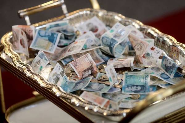 Tỷ giá ngoại tệ