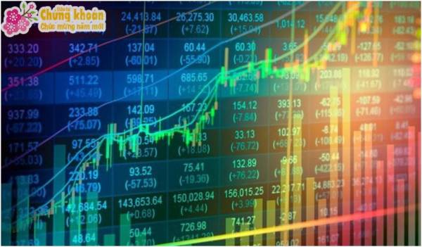 Nhiều công ty chứng khoán trên thị trường đang áp dụng chính sách miễn phí giao dịch.