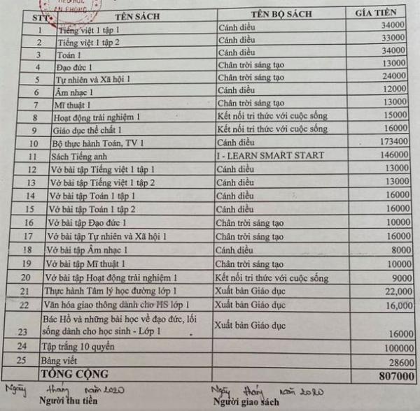 Trường không ép phụ huynh mua toàn bộ sách giáo khoa